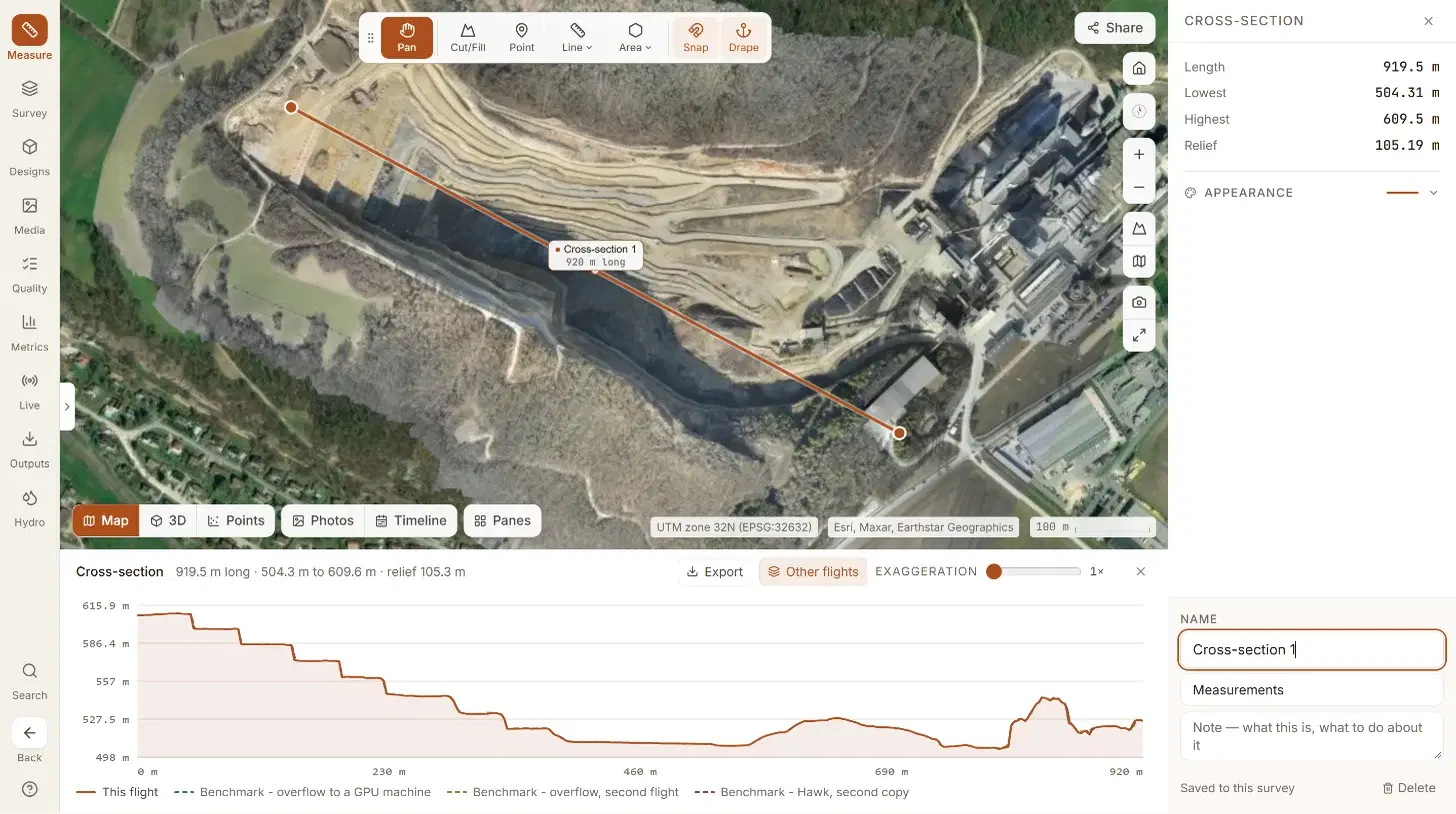A cross-section drawn across the quarry with its ground profile charted under the map and the site's other flights drawn on the same chart